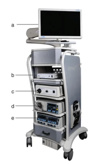 Colonne d’arthroscopie (Arthrex). a. Moniteur. b. Caméra. c. Source lumineuse. d. Pompe d’irrigation. e. Shaver